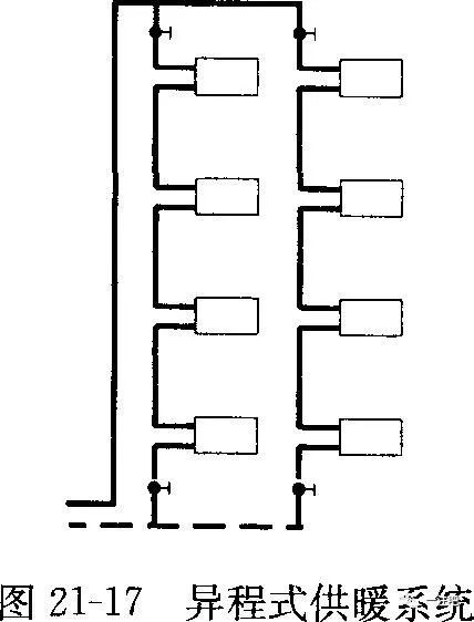 采暖系统详细介绍_19