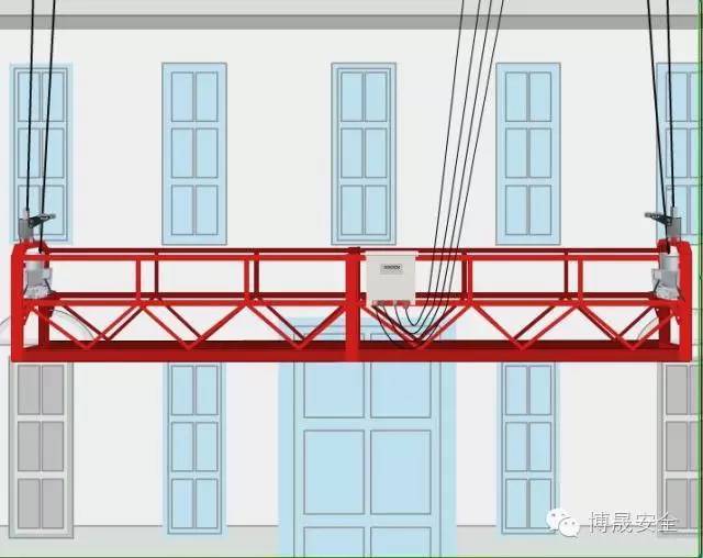 安全提示！你应该知道的建筑施工吊篮安全点_2