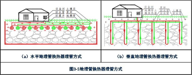 规范解读2 | GB50243-2016《通风与空调工程施工质量验收规范》_2