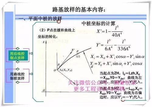 道路施工测量与放样篇_10