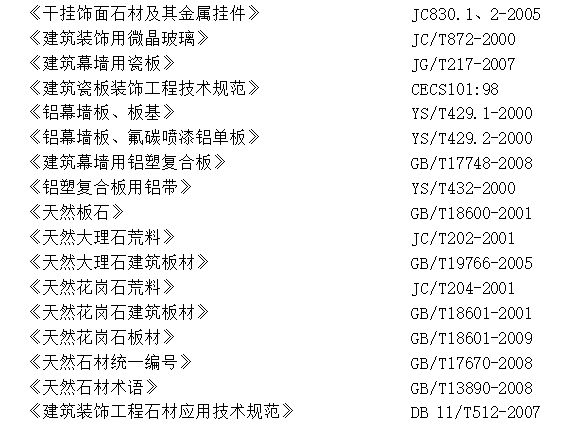 石材幕墙立柱资料下载-建筑工程项目完整石材幕墙计算书（收藏版）