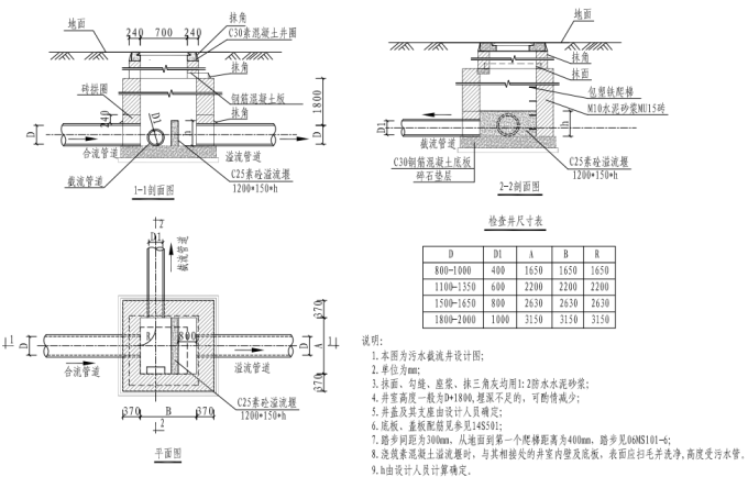 [福建]“海绵城市”建设技术标准图集（附海绵城市建设材料技术标准+施工与验收标准）-污水截流井设计详图