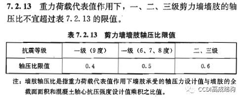 框剪结构设计控制要点_5