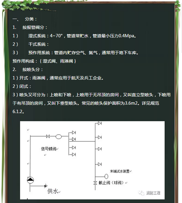 消防自动喷淋系统图片资料下载-消防工程安装预算学习：自动喷淋系统