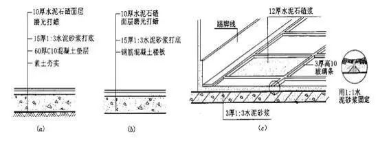 楼地面种类及构造要点_2