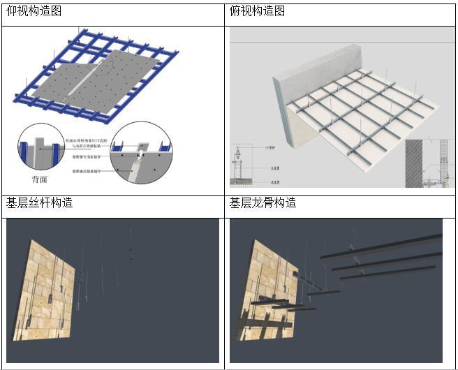 自主创新示范区室内精装修施工组织设计（附图多，近200页）-石膏板吊顶