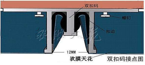 软膜天花吊顶安装实例_24