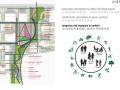 [上海]长风商业办公景观规划设计文本PDF（171页）