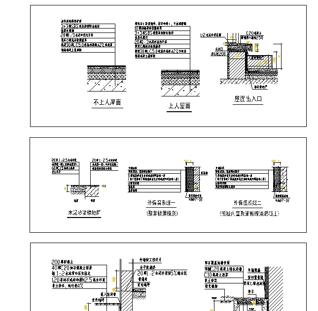 知名地产地产设计标准-建筑构造节点1