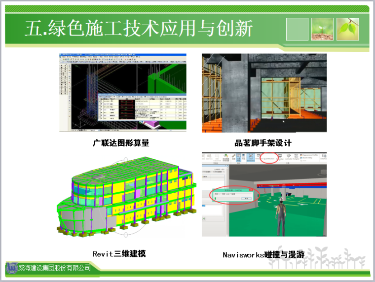 [山东]大学学院迁建项目工程绿色施工总结汇报（59页，附图丰富）-绿色施工技术应用与创新