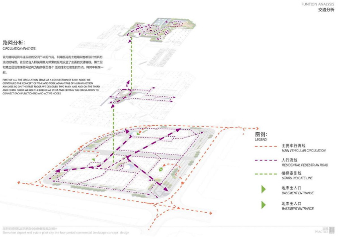[广东]商业地块景观规划设计方案-交通分析