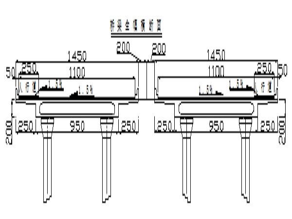 三跨连续箱梁预应力布置资料下载-三跨连续箱梁桥设计