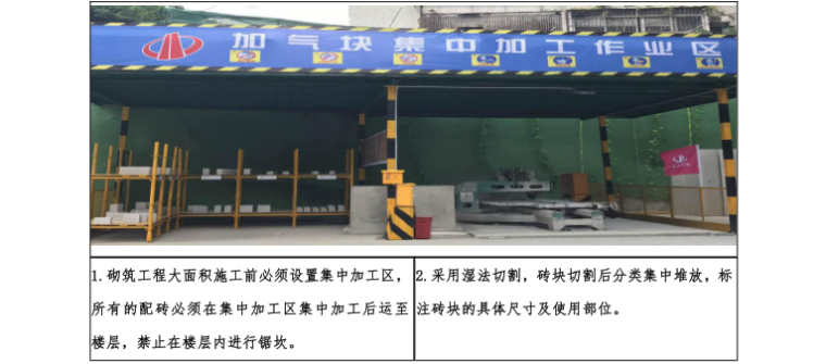 知名地产集团SSGF工业化建造体系高精度砌块砌筑工程标准做法（2017试行版）-集中加工