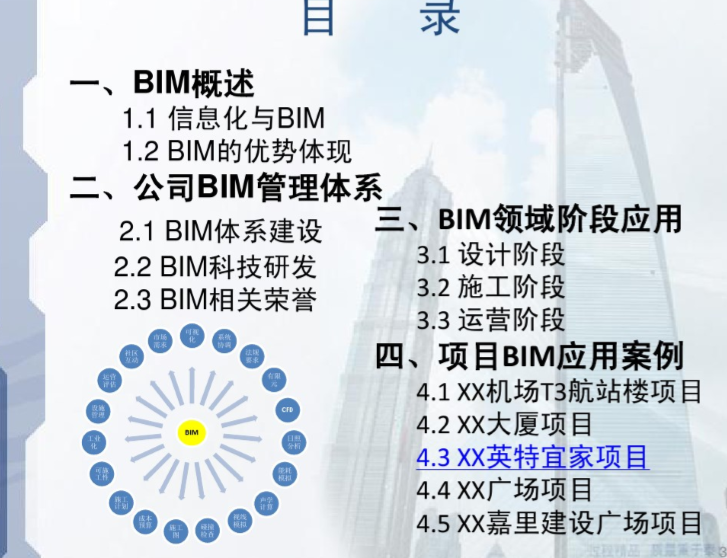工程案例展示资料下载-BIM技术宣讲及项目应用案例展示(共99页图文并茂附应用案例)