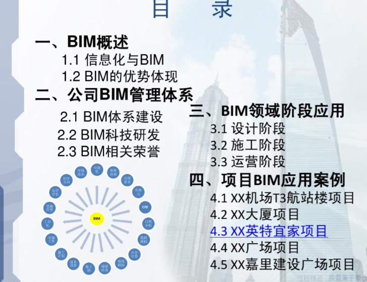 BIM案例PPT展示资料下载-BIM技术宣讲及项目应用案例展示(共99页图文并茂附应用案例)