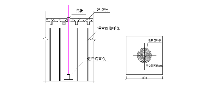 测点布置图资料下载-外交办公楼及公寓施工组织设计（共165页，含平面布置图）