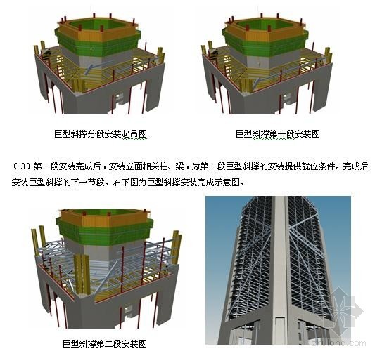 超高层钢结构衍架施工资料下载-[上海]超高层商业中心施工组织设计(附图)