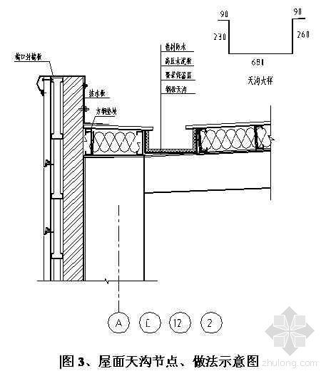玻璃棉填充图案资料下载-北京某电子厂房屋面彩色金属板安装施工方案
