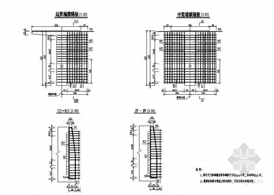 梁横隔板施工资料下载-24mT梁端横隔板钢筋布置节点详图设计