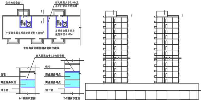 新消防规范的99处重大变动，不清楚？就等着反复改图吧！_21