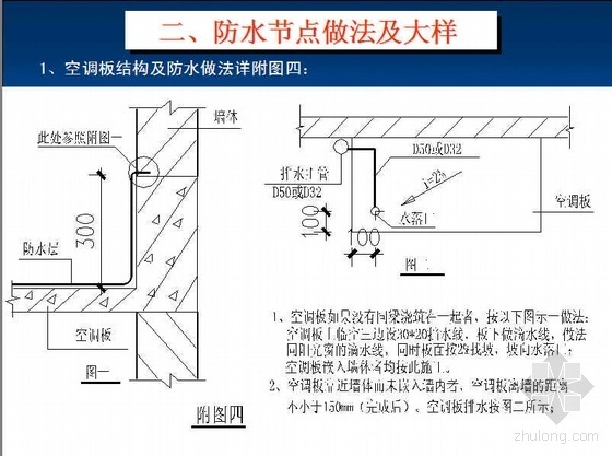 工程设计技术标准资料下载-某集团防治工程质量通病构造设计技术标准