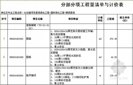 [浙江]办公区迁建项目景观绿化工程量清单控制价(含招标文件)-分部分项工程量清单与计价表 