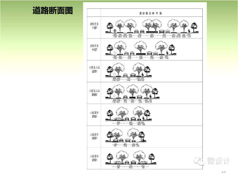 干货：景观施工图的绘制流程、注意事项以及相关规范详解_47