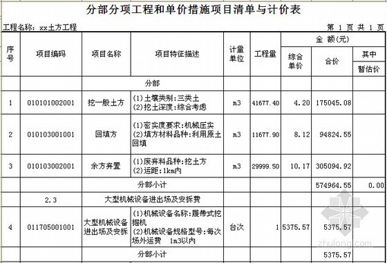 [北京]大型住宅楼土方工程预算书（附图纸）-分部分项工程和单价措施项目清单与计价表 