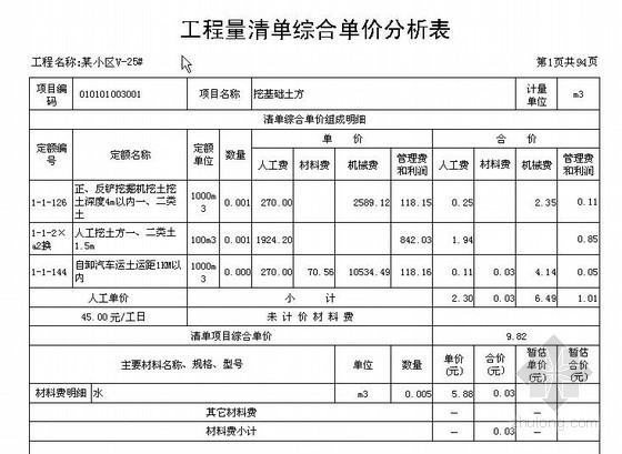 小区工程报价资料下载-[宁夏]某小区住宅楼建筑工程清单报价实例(2012)