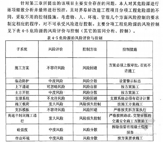 [硕士]PDCA理论的安全管理及改建项目的应用研究[2010]- 