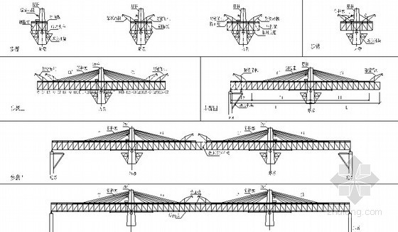 各类型钢梁架设技术指导103页（知名企业）-斜拉桥钢桁梁施工步骤示意图