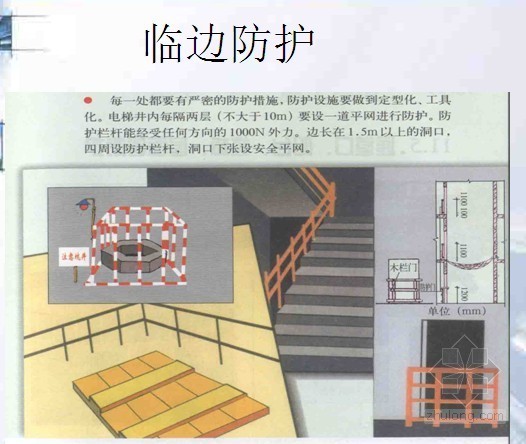 [中建]施工现场安全防护与脚手架工程安全培训讲义PPT- 