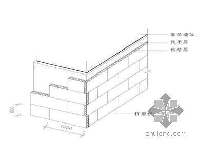 砖混围墙设计资料下载-重庆某经济适用房工程施工组织设计（6层 框剪 砖混）