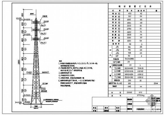 三角通信塔cad图资料下载-某50米通信塔结构设计图