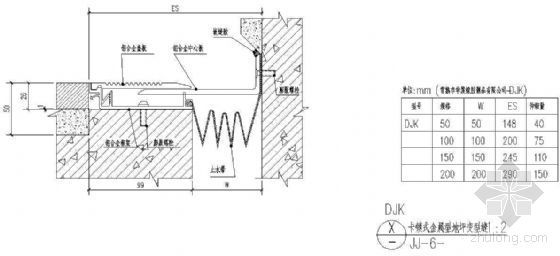 楼地面变形缝CAD资料下载-卡锁式金属型地坪变形缝（二）