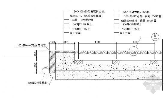 园路铺装剖面图1资料下载-园路铺装做法1