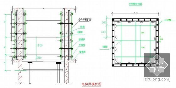 [福建]高层框剪结构住宅楼施工组织设计（鲁班奖）-电梯井模板图