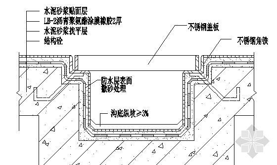 厨浴厕防水资料下载-厨浴厕结构承槽明沟防水节点构造