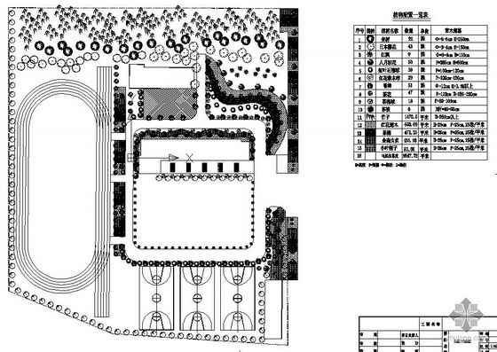 公园种植设计图cad资料下载-某小学校园种植设计图