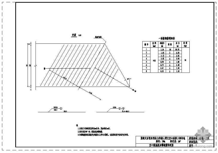 装配式预应力简支桥空心板资料下载-装配式后张法预应力混凝土简支空心板桥上部构造(1.25m板宽)