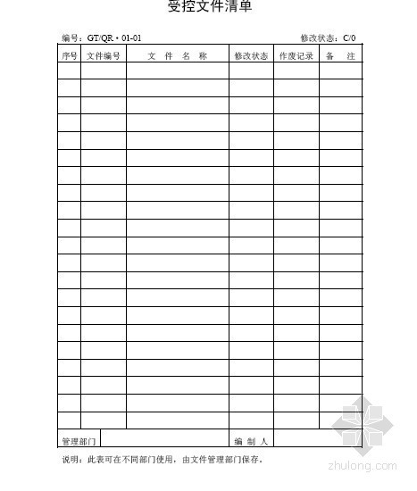 [标杆]房地产集团全套工程管理制度及流程表格大全(共349页)-受控文件清单 