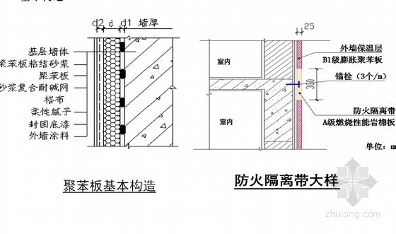 外墙岩棉板施工流程图资料下载-[重庆]住宅楼工程外墙聚苯板保温工程施工方案(多图)