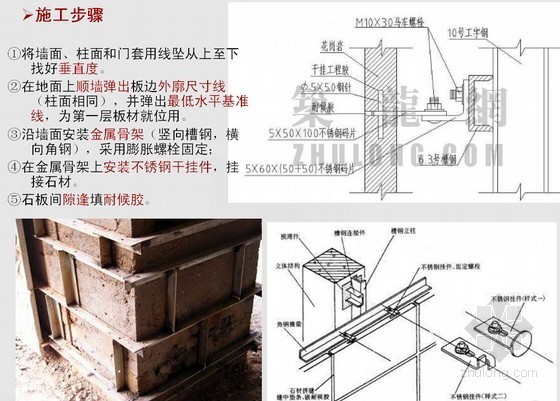 室内装修饰潢施工工艺资料下载-建筑工程室内装修构造施工工艺培训讲义（230余页 附图丰富）