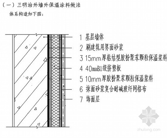 网格斜板资料下载-挤塑聚苯板外墙保温施工技术交底