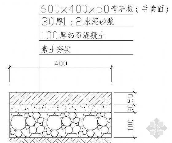 石地面做法资料下载-步石做法详图