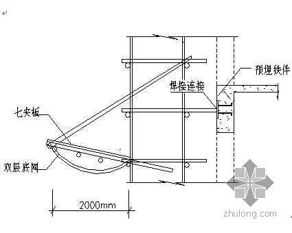 福建某中学运动场看台工程施工组织设计（框架结构 管桁架）- 