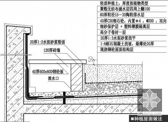 建筑工程防水施工技术全面培训讲义（PPT，132页）-种植屋面做法