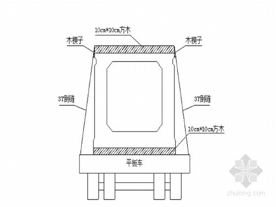 空心板吊装施工方案（30m 32页）-空心板梁装车及加固横截面示意图 