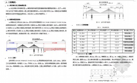 特大桥安全技术总交底资料下载-南安城际铁路跨长江大桥施工组织设计(钢桁梁斜拉桥)