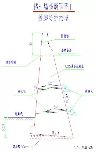 山区公路设计师必会的避险车道设计-公路设计师避险车道设计优化好了，“胜造七级浮屠”！_26